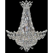 Allegri Lighting Wall Sconces
