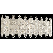 Allegri Lighting Bathroom Lighting