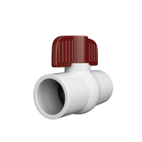 Ball Valves