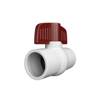 Ball Valves