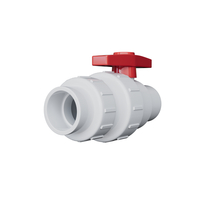 Check Valves