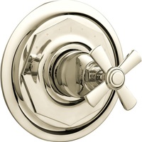 Thermostatic Valve Trim