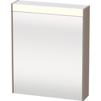 Swing Door Medicine Cabinet Swing Door Medicine Cabinet