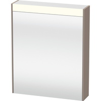 Swing Door Medicine Cabinet Swing Door Medicine Cabinet