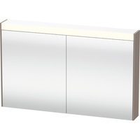 Swing Door Medicine Cabinet Swing Door Medicine Cabinet