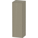 Duravit DWT1332RH2H2 Stone Gray High Gloss Bathroom Furniture