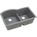 Elkay EELGHU3322RGS0 Greystone Undermount Double Bowl Kitchen Sink