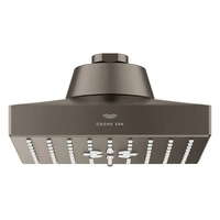 Shower Head