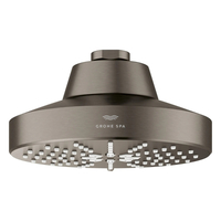 Shower Head