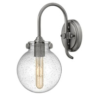 1 Bulb Wall Sconce 1 Bulb Wall Sconce