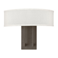 Wall Sconce (Multi Bulb) Wall Sconce (Multi Bulb)
