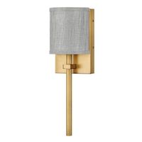 1 Bulb Wall Sconce 1 Bulb Wall Sconce
