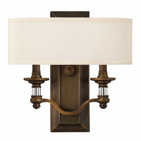 Wall Sconce (Multi Bulb) Wall Sconce (Multi Bulb)
