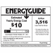 Hinkley H904152FCWNWA Chalk White Large Room Fan (52'' to 59'')