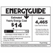 Hinkley H904160FCWNWA Chalk White Oversize Fan (60'' and Larger)