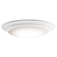 Flush Mount Ceiling Light 7-1/2" Width