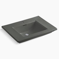  Memoirs Stately Console Bathroom Sink - Thunder Grey