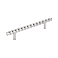 Cabinet Hardware