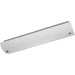 Progress PP721809EB Brushed Nickel 2 Bulb Bathroom Light