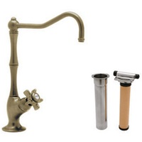 Beverage Faucet