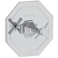 Thermostatic Valve Trim