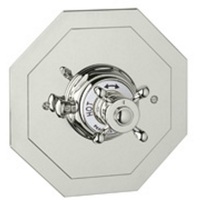 Thermostatic Valve Trim