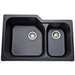 Rohl R633763 Matte Black Undermount Double Bowl Kitchen Sink