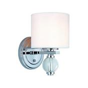 Troy Wall Sconces